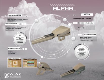 gold, metal and diamond detector - ALPHA Ajax 4