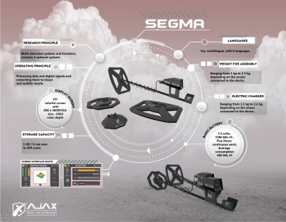 Gold Nugget and Spaces detector - SEGMA Ajax 4