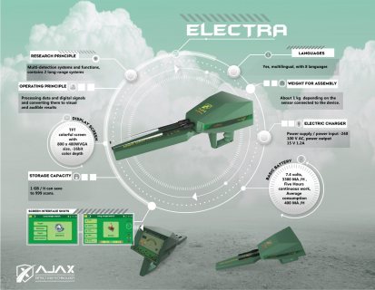 Diamond and Gems detectors - Electra Ajax 5