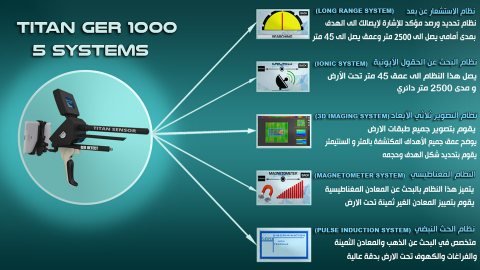 جهاز TITAN GER – 1000 متعدد الأنظمة للبحث عن الثروات الباطنية   3
