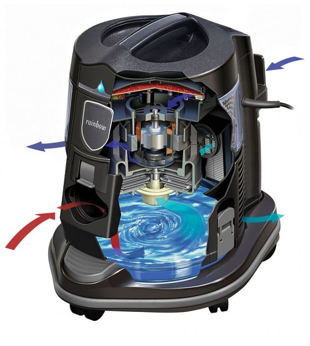  NEW-Rainbow E2 Black 2 Speed Vacuum Cleaner 7