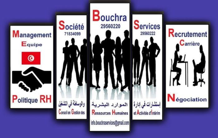شركة sbs consulting RH لاستقدام من تونس 