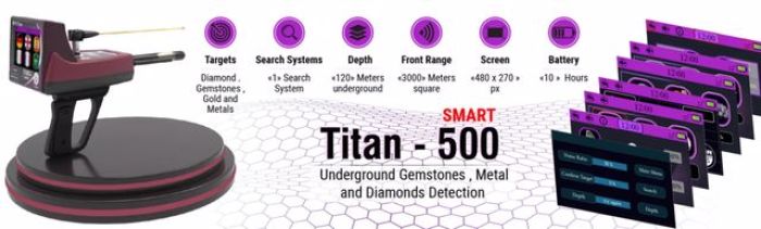 جهاز تيتان 500 سمارت الاستشعاري بتصميمه الجديد كلياً والأول من نوعه في العالم