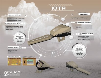   جهاز كشف الذهب الايوني ايوتا من اجاكس/Ajax IOTA 2