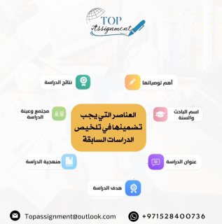 استبيانات | دراسة الحالة | تحليل بيانات | رسائل ماجستير 4