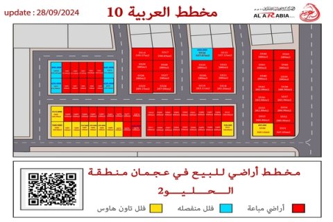 اراضي حصري للبيع سكنية تاون هاوس بمنطقة الحليو 2