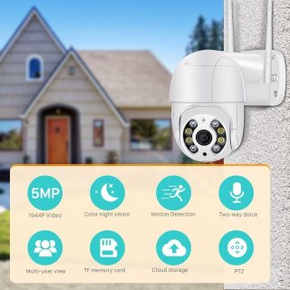 outdoor Night Vision Video and indoor IP cameras 3