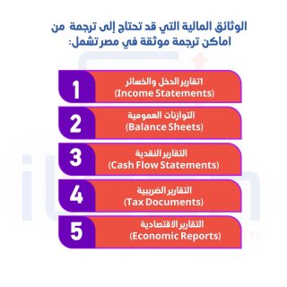 اطلب خدمات اتقان الآن من مركز ترجمة معتمد في السعودية  