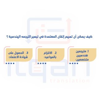 خدمات أفضل مركز ترجمة معتمد في الرياض