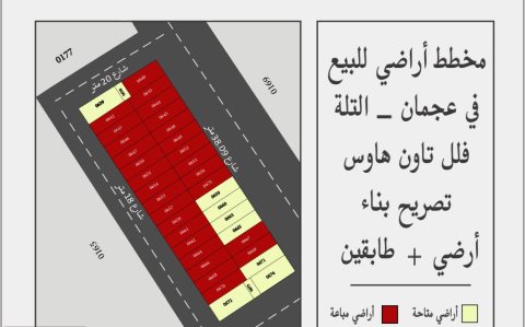 للبيع أراضي سكنية بالتلة 2 شاملة رسوم التسجيل من المالك مباشرة بدون عمولات 7