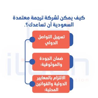 من أين تحصل على أفضل ترجمة السجل الأكاديمي فى جدة  ؟ 1