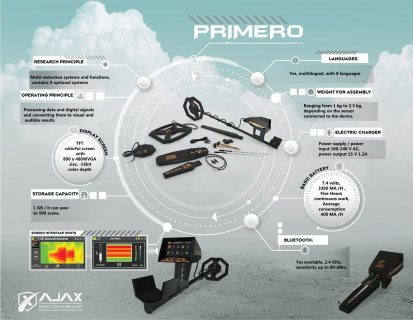 افضل كاشف للذهب والدفائن في العالم بريميرو اجاكس/ Primero Ajax  3