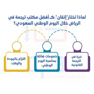 اسأل على خصومات مكتب ترجمة معتمد طريق الملك عبد الله