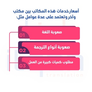 لماذا يعد مكتب اتقان الخيار الأفضل بين مكاتب ترجمة معتمدة في الدم