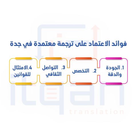 الخدمات التي يقدمها مكتب ترجمة معتمد شمال جدة