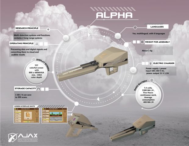 كاشف الذهب الاستشعاري الافضل الفا من اجاكس / Ajax alpha