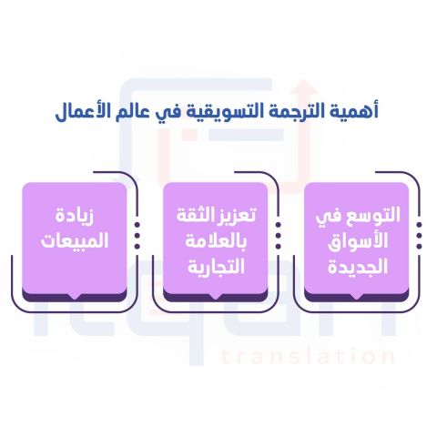 ما هي المعايير التي تجعل أفضل مكتب ترجمة معتمد في مسقط اتقان ؟