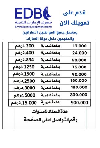 استخراج قروض للمواطنين والمقيمين في دولة الامارات