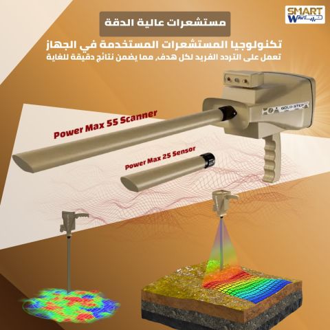 جهاز كشف الذهب و الكنوز المتطور 