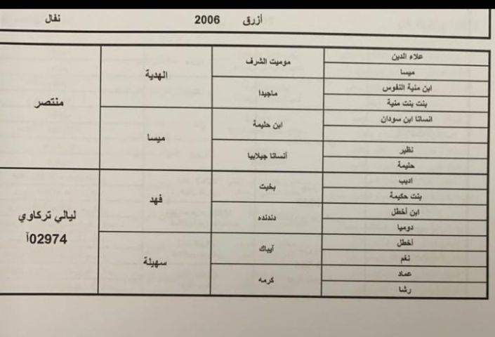 الامارات 6