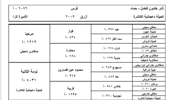 الامارات 8