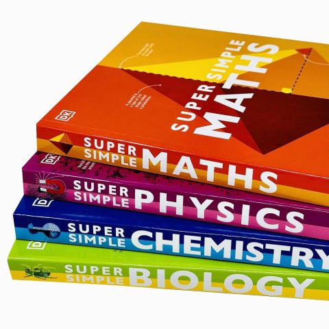 مدرّس دروس خصوصية في الإمارات ???? SAT Math - صيفك طريقك للدرجات ال 5