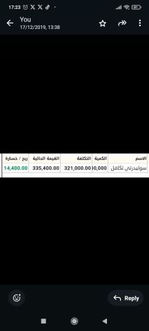ادارة حسابات الفوركس ومحافظ الأسهم السعودية والأمريكية باعلي ربح  5
