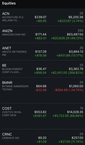 كورسات وتوصيات وإدارة محافظ الأسهم الأمريكية والسعودية والعملات 6