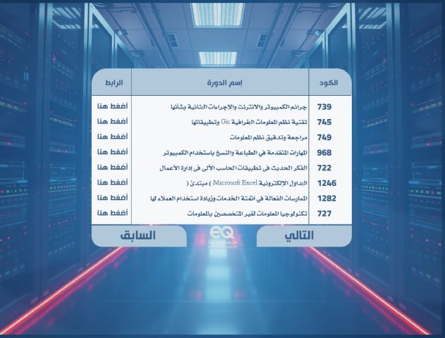 دورات 2026: إدارة البيانات، الأمن السيبراني، والتحليل الرقمي