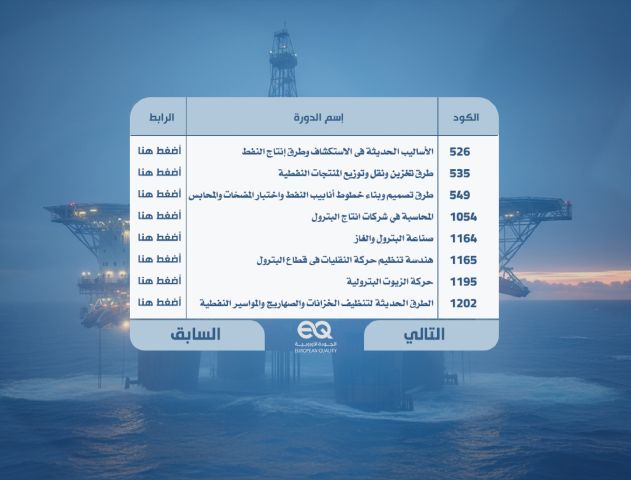 برامج تطوير القيادات الإدارية في قطاع النفط والغاز