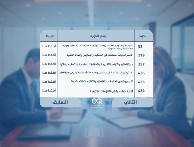 برنامج تدريبي احترافي في التفاوض وإبرام العقود 2