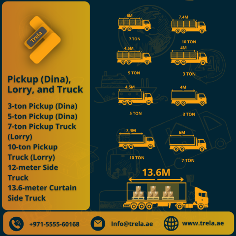 Trucks, flatbeds, refrigerated trucks, and car carriers for shipp 2