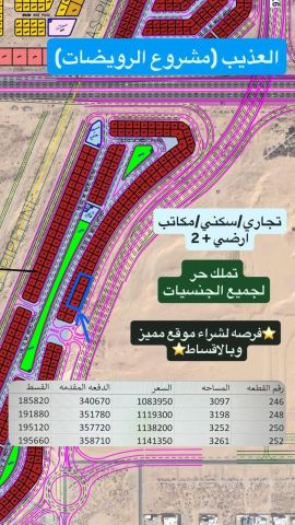 Assortment of lands for Sale in Al Blida 2