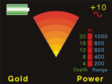 جهاز BR 100 T لكشف الذهب والكنوز الذهبية والمعادن لعمق 20  م , مسح دائري 1000 م 5