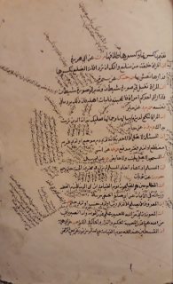 مخطوطات اسلاميه 5