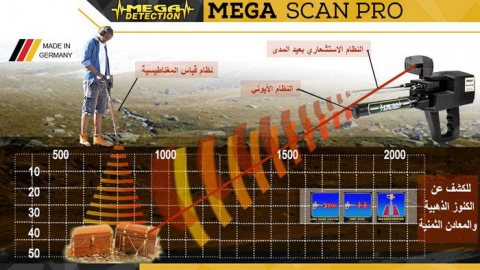 gold detector dubai | mega scan pro in dubai 2