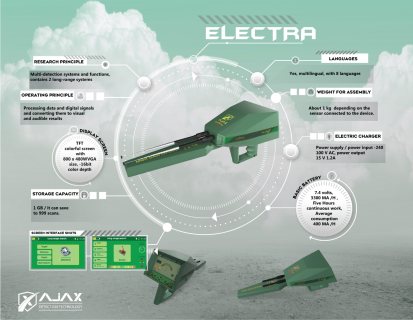 جهاز كشف الالماس والاحجار الكريمة الاستشعاري الكترا من اجاكس /Ajax Electra