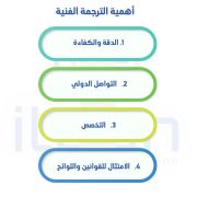 افضل مراكز ترجمة معتمدة في جدة هي “إتقان للترجمة المعتمدة”